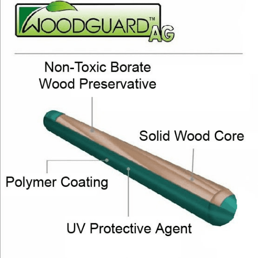 woodguard protection used on lumber